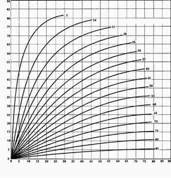 Lemma cég, egy műholdas antenna parabola-antennák telepítése, műholdas helyszínek