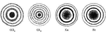 Abstracts of előadások általános kémia szerint készített az a követelmény - Kivonat - p