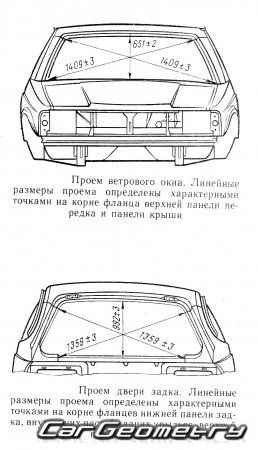Dimensiunile de control ale restaurării corpului azlovului-2141 din Moscova