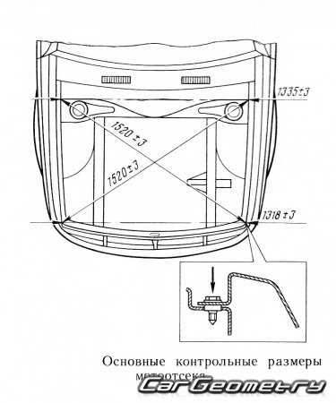 Dimensiunile de control ale restaurării corpului azlovului-2141 din Moscova