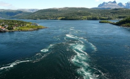 Malstrom, Malstrom, Moskienstroumen - Insulele Lofoten