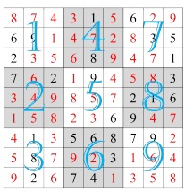 Matematicienii codifică imaginile folosind sudoku, matematica care îmi place