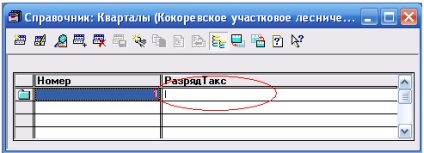 Evaluarea materială și financiară a zonei de tăiere