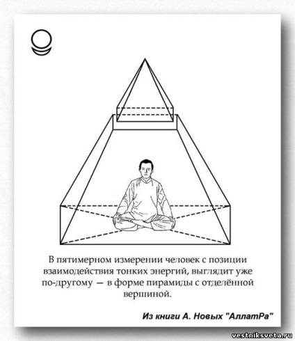 Piramida de meditație (audio, video) - 22 decembrie 2014 - un mesager al luminii