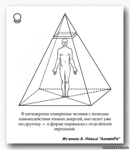 Piramida de meditație (audio, video) - 22 decembrie 2014 - un mesager al luminii