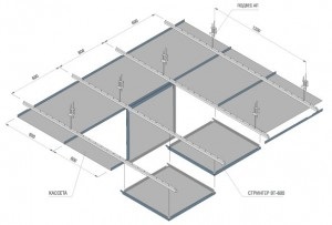 Instalarea tavanelor suspendate cu propriile mâini - alegerea designului și recomandări scurte