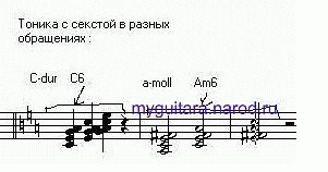Armonie inițială - clase de masterat - pentru muzicieni