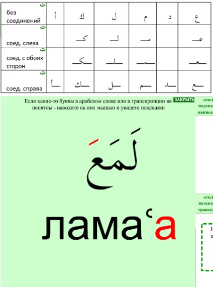 Az arab nyelv kezdeti tanfolyama egy beszélő tankönyv