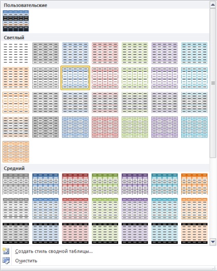 Personalizarea propriului stil de tabele pivot Excel, tabele sumare Excel 2010