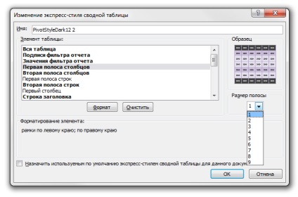 Personalizarea propriului stil de tabele pivot Excel, tabele sumare Excel 2010