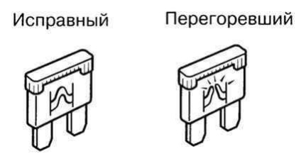 Несправності abs, діагностика, способи усунення несправностей - справжні тачки!