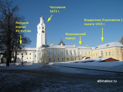 A Novgorod Kreml a nagy Novgorodban és a szofiai székesegyház turisztikai vonzerejében és fotójával foglalkozik