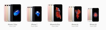 New iphone 7 - tot ce trebuie să știți despre noul produs de la Apple