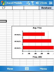 Sistem de operare ferestre mobile 5