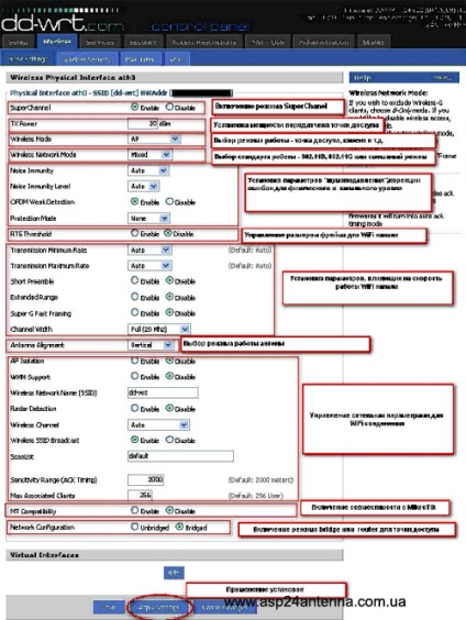 Descrierea routerului d-link dir-300 c firmware dd-wrt