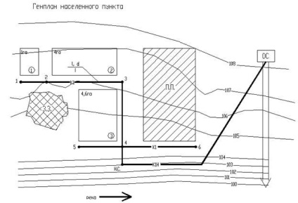 Determinarea parametrilor de funcționare a rețelei și a marcajelor conductelor