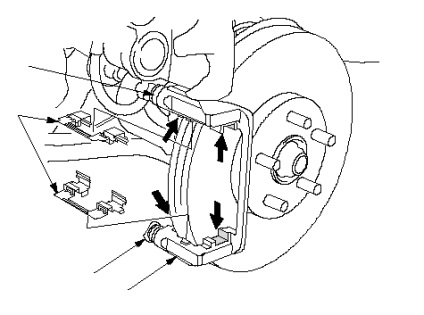 Inspectarea și înlocuirea plăcuței frânei față - menținerea și reparația acordului Honda manual