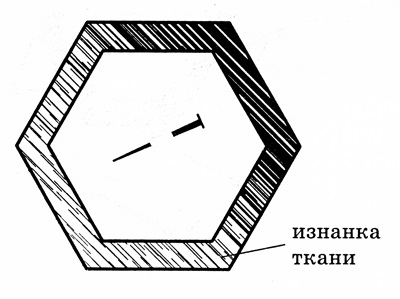 Patchwork (tehnica de patchwork)