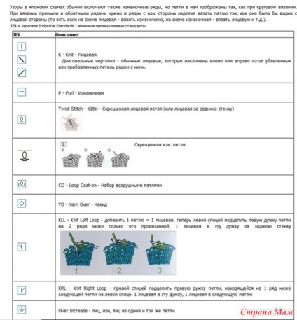 Sisteme de traducere de la mamă japoneză - țară