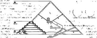 Piramidele Egiptului antic - monumente ale nemuririi faraonilor - stadopedia
