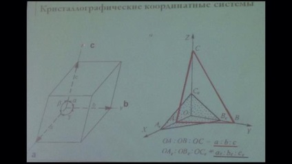 Obiective de simetrie polar și nepolar