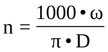 Conceptul de mod de foraj