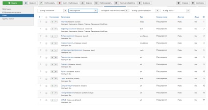 Exemple de lucru cu câmpurile Joomla încorporate sunt joomla! În rusă