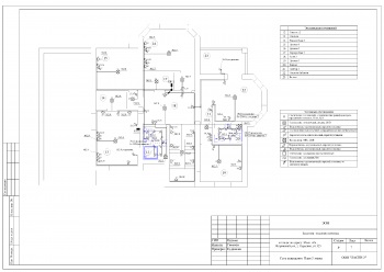 Proiectarea furnizării de energie electrică pentru apartamente, case particulare, magazine, cafenele