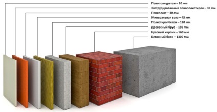 Fabricarea si furnizarea de panouri de garaje pentru nisip, vanzarea de garaje prefabricate