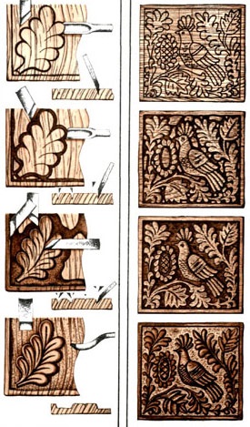 Tăiere și sculptură sculptată pe schițe și desene din lemn