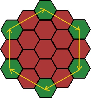 Generarea simplă a unei grile hexagonale (hexagonale) din centrul rotației matricei sub orice unghi