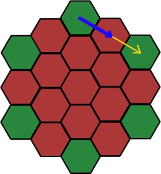 Generarea simplă a unei grile hexagonale (hexagonale) din centrul rotației matricei sub orice unghi