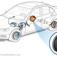 Verificarea presiunii combustibilului pe opel vectra din