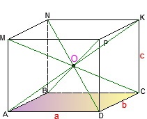 Rectangular parallelepiped în lecții cu un tutore