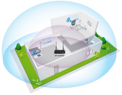 A elterjedése wifi-hálózat a lakásban