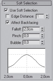 Editarea la nivel de poligon (poligon) - 3ds max 2008 pentru design interior