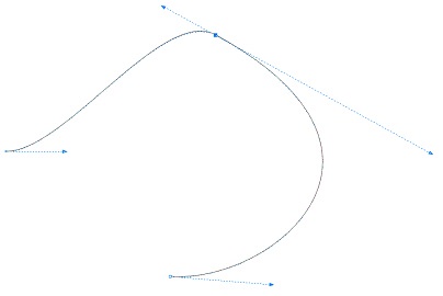 Szerkesztése rögzítési pontok a programban CorelDRAW