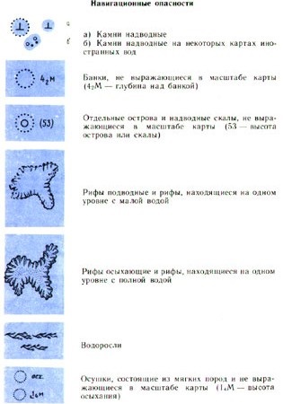 S-au rezolvat sarcinile grafice pe hărțile nautice