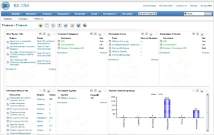 Orosz változata vtiger CRM - véleményét crm2web