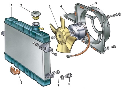 Scoateți dopul din radiatorul de aluminiu, cum să deșurubați și să înlocuiți cu mâinile, cum să verificați și să intrați