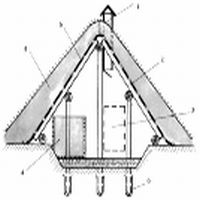 Sfaturi de la profesioniști care construiesc o pivniță