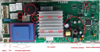 Mosógép Hotpoint Ariston hiba hibakódok