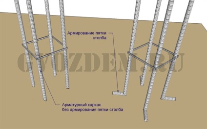 Pier alapja azbesztcement csövek kezével méltóság, az árak és