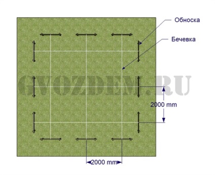 Fundația coloană a conductelor de azbest-ciment cu propriile mâini, prețurile pentru o