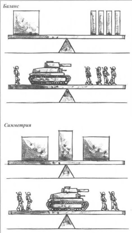 Diorame de constructii