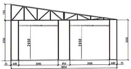 Constructia unui garaj de panouri sandwich