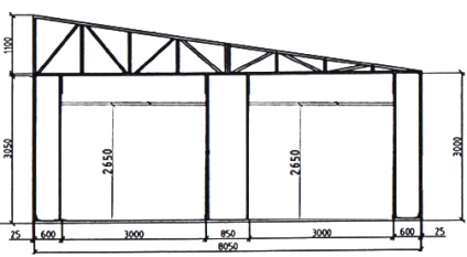 Constructia unui garaj de panouri sandwich