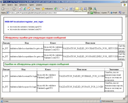 Studiu - dev, arhiva blogului, ca și în primăvară scrie un validator care utilizează codurile de mesaj, și nu