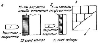 Proprietățile și aplicarea materialelor ceramice