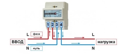Schemă pentru conectarea unui contor monofazat la o rețea de 220 volți